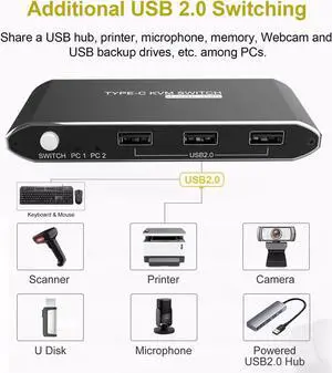 C KVM Switch 4K 60hz 2 Port Usb 2.0 2x1 to hdmi Kvm Converter Mouse Keyboard Switcher For Computer with type C cables
