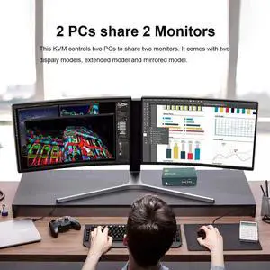 Monitor HDMI KVM Switch 2 Port 2 USB 2.0 Hub UHD 4K@30Hz YUV4:4:4 Downward Compatible USB Powered Hotkey Switch with Cable