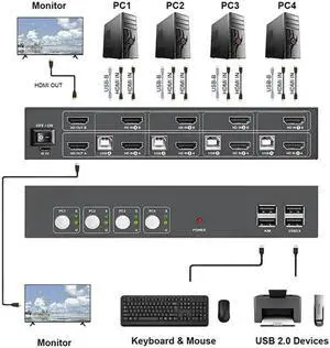 Monitor Hdmi KVM Switch 4 Ports Hot Key Arc Extractor 4K 30hz Kvm Switches 4In Dual Out HDMI 1.4 Automatic EDID Adaptation