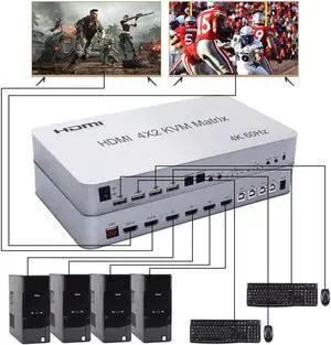 4-port dual monitor HDMI KVM Switch Matrix 4X2 Matrix kvm switch hdmi dual monitor USB HDMI 4X2 KVM Matrix Switcher