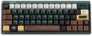 Retro PBT Keycaps,Cherry Profile Dye-Sub Keycaps 75 Percent 129 Keys Custom Keycaps Set for 60% 65% 70% 100Percent Full Size Cherry MX Switch ANSI Layout Mechanical Gaming Keyboard (Love-Story) Retro PBT Keycaps,Cherry Profile Dye-Sub Keycaps 75 Percent 129 Keys Custom Keycaps Set for 60% 65% 70% 100Percent Full Size Cherry MX Switch ANSI Layout Mechanical Gaming Keyboard (Love-Story)