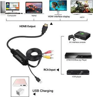 DIXSG RCA to HDMI Converter,RCA to HDMI Cable, AV 3RCA CVBS Composite Audio Video to 1080P HDMI Adapter Supporting PAL NTSC for PC Laptop Xbox PS3 PS4 TV STB VHS VCR Camera DVD Etc(Female to Male)