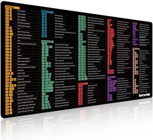 DAWNTREES Large Excel Cheat Sheet Desk Pad, 35.4"x15.7" Excel Mouse Pad for Windows, Non-Slip Desk Mat for Office Home Gaming