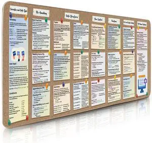 Python Programming Reference Mouse Pad, XXL Extended Gaming Mousepad, 15.7 x 35.4 inches, Code Guide Cheat Sheet Design
