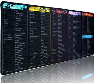 SHINYHARBOR Large Gaming Mouse Pad, XXL Gaming Mousepad Gamer Gifts for Men,Game PC Keyboard Controls Quick Keys Shortcuts Desk Mat,Gaming Desk Accessories for Boys,35.4 * 15.7 Inch