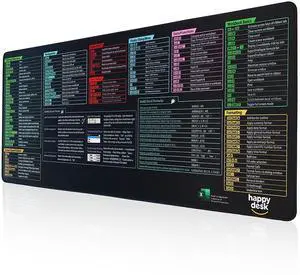 HAPPYDESK Excel Shortcuts Mousepad XXL Mouse Pad (35" x 15.5") Inch - Office Computer Desk Mat - Non-Slip Mouse Pad with Stitched Edges