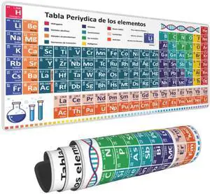 Periodic Table Mouse Pad  Large Desk Mat with Non-Slip Rubber Base, 31.5 X 11.8in Gaming Mousepad for Laptop Pc, Office Accessories and Desktop Decor