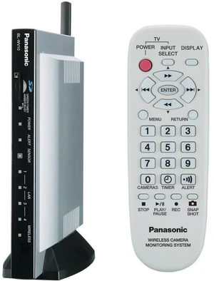 Panasonic TV Interface for IP Camera and Pet Cam Panasonic TV Interface for IP Camera and Pet Cam