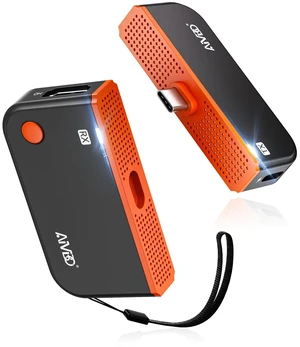 AIMIBO Wireless HDMI Extender, USB-C Transmitter and Receiver AIMIBO Wireless HDMI Extender, USB-C Transmitter and Receiver