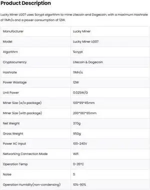 New Dogecoin Litecoin Lucky Miner 11MH/S Hashrate LG07 Asic Miner Support LTC Doge Bells PEP LKY 101 Mineable Projects Orange by ACAUTO