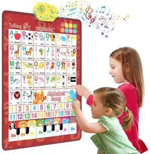 _Mega Brand Electronic Alphabet Wall Chart, Toddler Learning Toys , Educational Toys ABC Preschool Poster, Alphabet Learning Toys, Toys for Ages 2-6, English & Spanish, Red