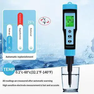 _Mega Brand Digital pH Meter for Food & Soil, High Accuracy pH Tester with Backlit LCD Display for Water, Sourdough, Bread, Soft Soil, Soap, Cheese.