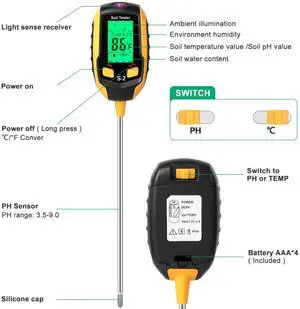 _Mega Brand 5-in-1 Soil Tester Kit, Soil Moisture Meter, pH Meter, Humidity & Temperature Sensor, Sunlight Monitor for Gardening, Lawn, Farm
