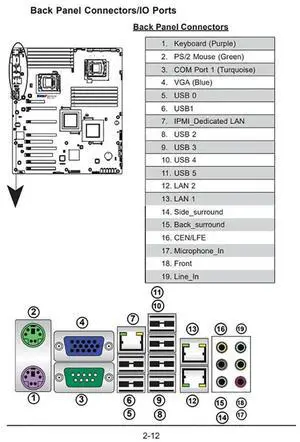 X8DTG-QF For Support Dual Xeon X58 Chip Server Workstation Motherboard 1366-pin 5520 Chipset