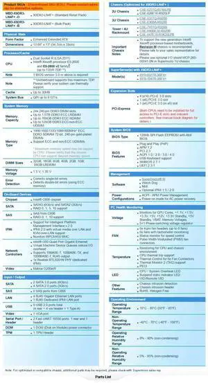 X9DR3-LN4F+ For 2-Way Server E-ATX Motherboard 2011 C606 DDR3 Xeon processor E5-2600 and E5-2600 v2 Family