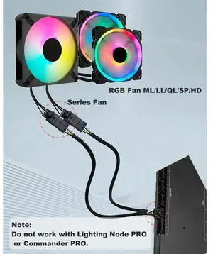 RGB Splitter for RGB HUB, Lighting Node Core and ICUE Commander CORE XT 4 Pin Male to Female Fan Extension Cable Rich