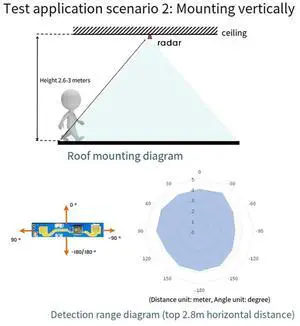 3X LD2410B 24Ghz Radar Human Presence Sensing Module With BT 5V LD2420 Millimeter Wave Motion Switch Sensor