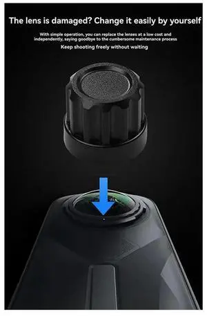 For X5 Action Camera For Enhanced Photography Replacement Lens Red Lens Kit DIY Repair Camera Accessories