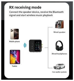 Aircraft Audio Transmitter QCC 5.4 Bluetooth Adapter 2In1 Audio Receiver Transmitter 3.5MM