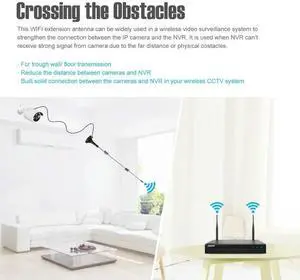 9.8ft 7dBi WIFI Antenna Extension Cable With Magnetic Base, Reduce the distance between Cameras And NVR, Enhanced Signal