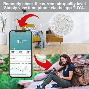 2X Zigbee/Tuya Air Box Carbon Dioxide Detector CO2 Gas Sensor Formaldehyde VOC Temperature Humidity Sensor