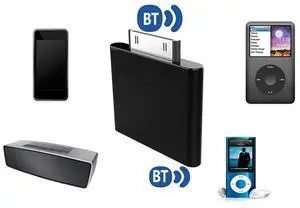 30 Pin Bluetooth Audio Transmitter for IPod Classic IPod Nano Touch Wireless Stereo Audio Adapter Bluetooth Dongle Rich