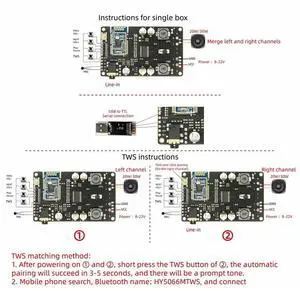 TWS TPA3118 Amplifier Audio Board Amplificador AUX 30W/20W BK3266 5.0 Bluetooth Receiver HY5066MTWS,Not Supports Call Rich