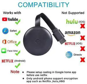WiFi Display Dongle TV Stick Full 1080P -Compatible Miracast TV Cast Display for IOS/Android Chrome Google Home
