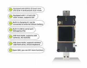 ESP32-S3-USB-OTG development board equipped with ESP32-S3MINI module