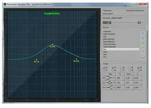 For DSP Digital Reverb Circuit Module Voice Changer Eq Howling Control Frequency Shifter Effect Mixer Sound Effects