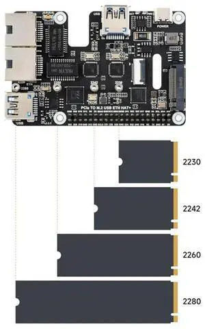 For Raspberry Pi 5 Expansion Board Pcie To M. 2 USB ETH HAT+ Double 2.5G Ethernet USB3.2 M. 2 Nvme SSD For RPI5