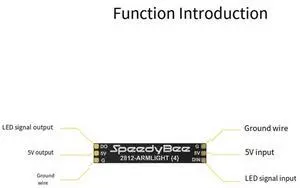 4PCS Programmable 2812 Arm LED Light Armlight 5V RGB For RC FPV Racing Freestyle Whoop Drone Quadcopter Runcam