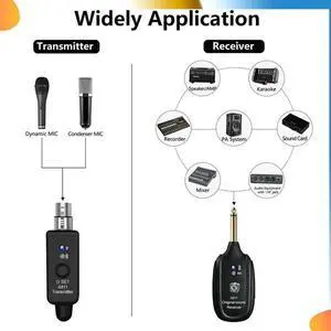 A811 Wireless Microphone Converter Adapter Transmitter And Receiver Wired To Wireless Dynamic Microphone