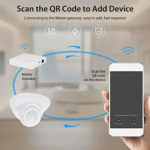 Matter Thread Human Presence Detection Motion Sensor Infrared Motion Detector Tuya Hub Compatible Home Automation Dev