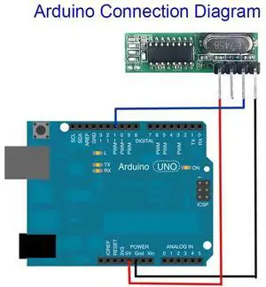 433 Mhz Superheterodyne RF Receiver And Transmitter Module Wireless Module Diy Kit Antenna