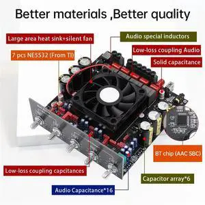 2.1 Channel Subwoofer 300Wx 2+ 600W Stereo Digital Amplifier Board Featuring Imported Tpa3255 Chip TPA3255