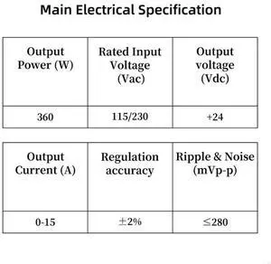 Printer Switching Power Supply Industrial Control Equipment Led DC24V 360W Printer Switching Power Supply Industrial Control Equipment Led DC24V 360W