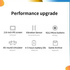For MIYOO MINI V4 Retro Handheld Game Console 64G Portable Video Game Player 2 .8''IPS Linux System OCA Game Console C