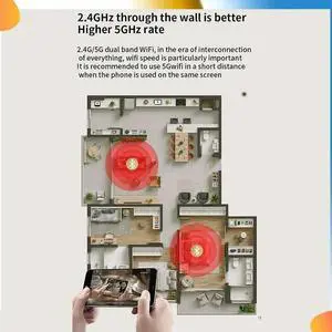 X10 Mini Projector 1080P HD Universal Projector Manual Zoom phone Projector Movie PC TV Easy To Use With AU Plug
