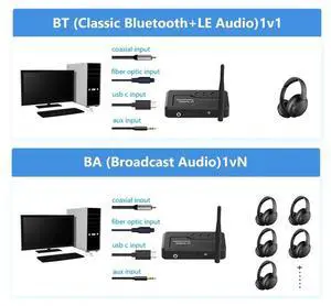 LE Audio Bluetooth 5.3 Audio Transmitter Adapter For TV Headphons With Lossless Auracast LC3 For Gaming Watching Music