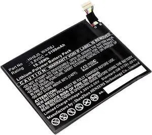 Synergy Digital Tablet Battery, Compatible with Dell WXR8J Tablet, (Li-Pol, 3.8V, 5100mAh) Ultra High Capacity, Replacement for Dell 0HH8J0, HH8J0, WXR8J Battery
