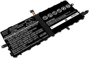 Cameron Sino Battery for ThinkPad X1 Tablet, ThinkPad X1 Tablet Gen 2, X1 Tablet (20GGA00L00), X1 Tablet (20GGA00N00) PN: 00HW045, 00HW046, SB10J78993, SB10J78994 4900mAh