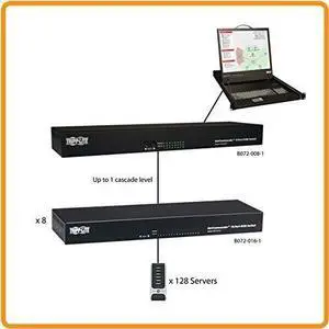 Tripp Lite 8-Port Cat5 KVM Switch, 1U Rack-Mount, RJ45 (B072-008-1)