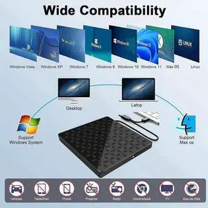 AUTYUE External CD DVD Drive [8 in 1], USB 3.0 & Type-C Portable Drive Reader CD/DVD +/-RW ROM Burner Rewriter with 4 USB Ports & SD/TF Optical Drive for Desktop PC Windows 11/10/8/7/X, Mac OS Linux
