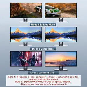 USB 3.0 Dual Monitor HDMI KVM Switch for 4 PCs, Supports EDID, 4K 60Hz KVM Switch 2 Monitors 4 Computers, with Audio Microphone Output and 3 USB 3.0 Ports, PC Monitor Keyboard Mouse Switcher for 4 PC