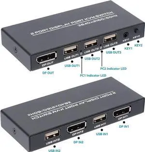 DisplayPort KVM Switch 2 Ports, USB Switch Share Monitor Keyboard and Mouse for Laptop, DP Display Port KVM Switcher Support 4K @60Hz, with 2 DisplayPort Cables and 2 USB Cables