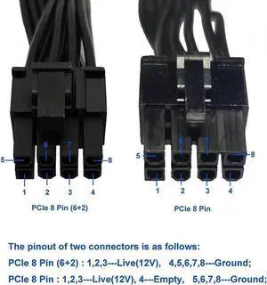 Pcie 8 Pin Male To Dual Pcie 2X 8 Pin (6+2) Male Power Adapter Cable For Seasonic Power Supply 25-Inch+9-Inch (63Cm+23Cm)
