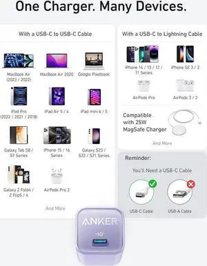 Nano Charger USB C GaN Charger 30W PIQ 3.0 Foldable PPS Fast Charger for iPhone 16 / 15 and more series Galaxy iPad Compatible with MagSafe
