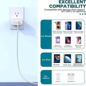 Fast Charger iPhone iPhone Charger Fast Charging 2Pack USB C Wall Charger Block Fast iPhone Charger 6FT Type-C USB C to Lightning Cables Cord for iPhone 14/14Plus/13/12/11 Pro Max Mini 8 iPad/AirPods