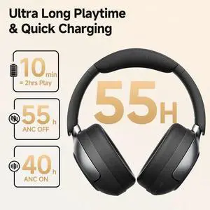 QCY H3 PRO Adaptive ANC Wireless Headphones Over Ear, 50dB Active Noise Cancellation with Multiple Modes, LDAC Hi-Res Wireless Audio, 55H Playtime, Custom EQ via App, Bluetooth 5.4 Black